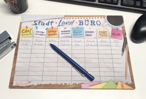 Stadt Land Büro